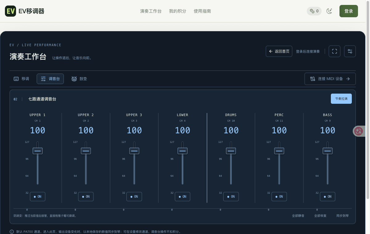 七路调音台,包含 Upper 1、Upper 2、Upper 3、Lower、Drums、Percussion 和 Bass 推子